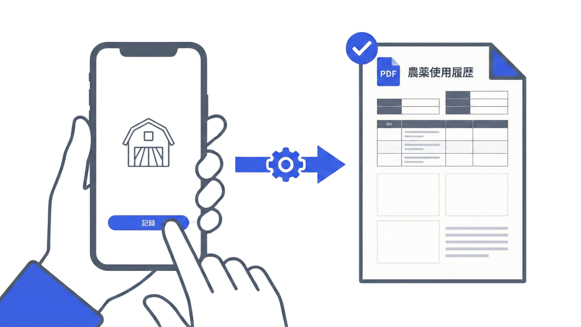 農薬帳票自動作成